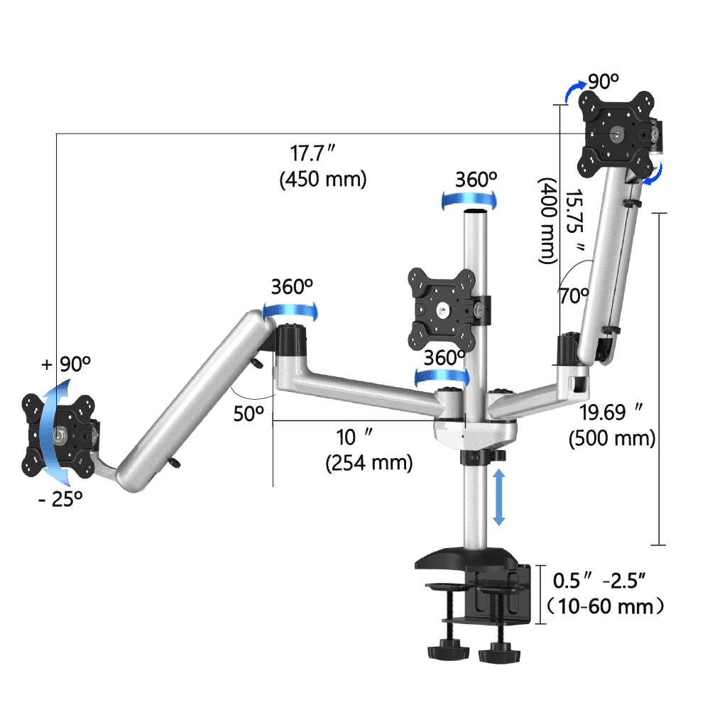 Triple Monitor Desk Mount Low Profile & Quick Release