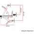 Triple Monitor Desk Mount w/ Independent Full Motion & Quick Release
